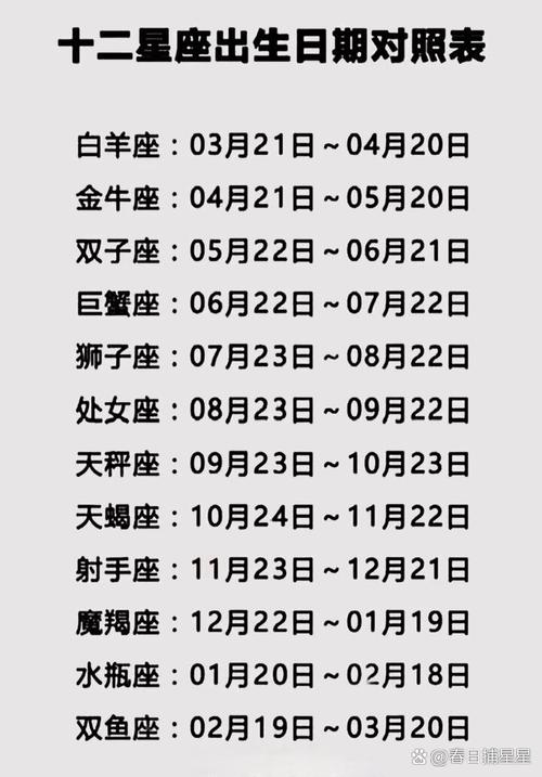 1月26日是什么星座男孩(1月26日是什么星座男孩子)