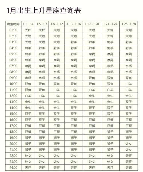 8日24日出生是什么星座(8.24号什么星座啊)
