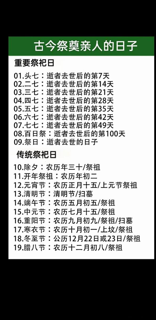祭黄道吉日祭祀有没有讲究 宜祭祀的日子能祈福吗