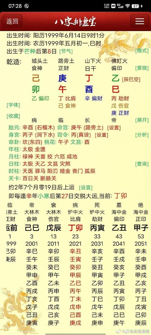 八字算命庚子丙午乙巳(丙子庚子甲午庚午)