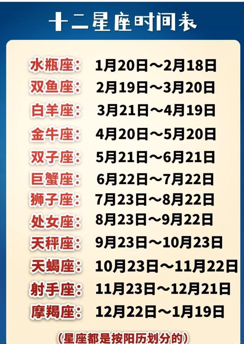 2一月18日是什么星座(我是2月18日是什么星座)