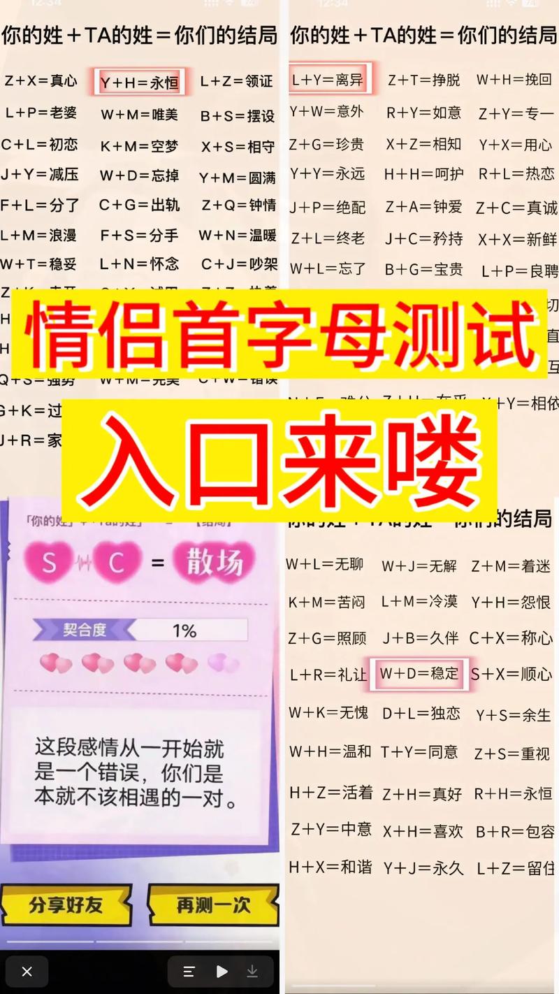 姓名配对测爱情结果 姓名契合度配对免费入口