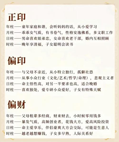 八字五个偏印女生命运如何(八字5个印)