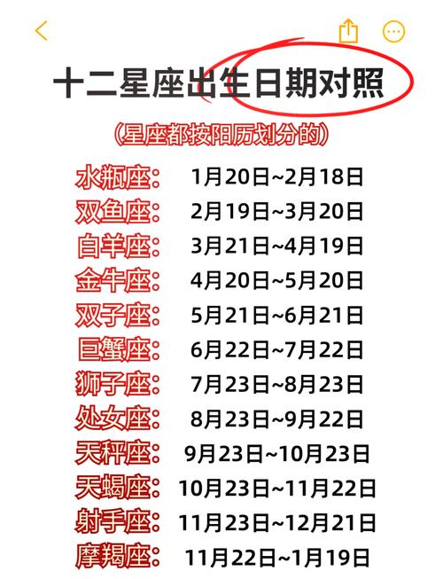 5月1生日的是什么星座(5月1日出生的人是什么星座的)