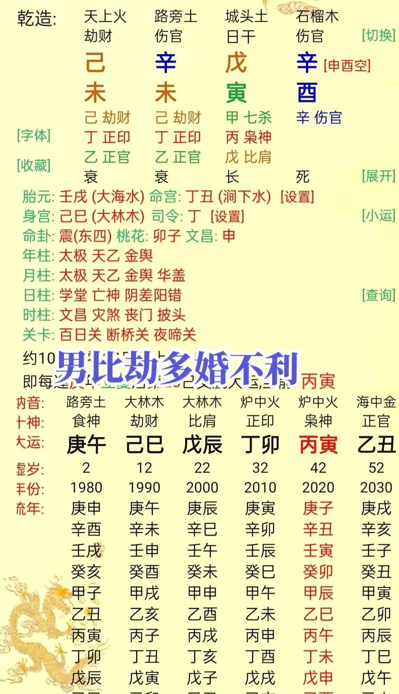 八字比劫独旺算命(八字比劫旺层次低)