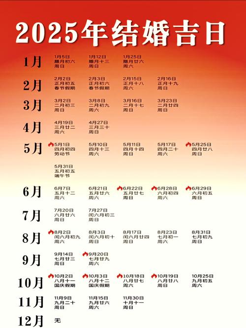 2025年安装保险柜的吉日 保险柜什么时间安放