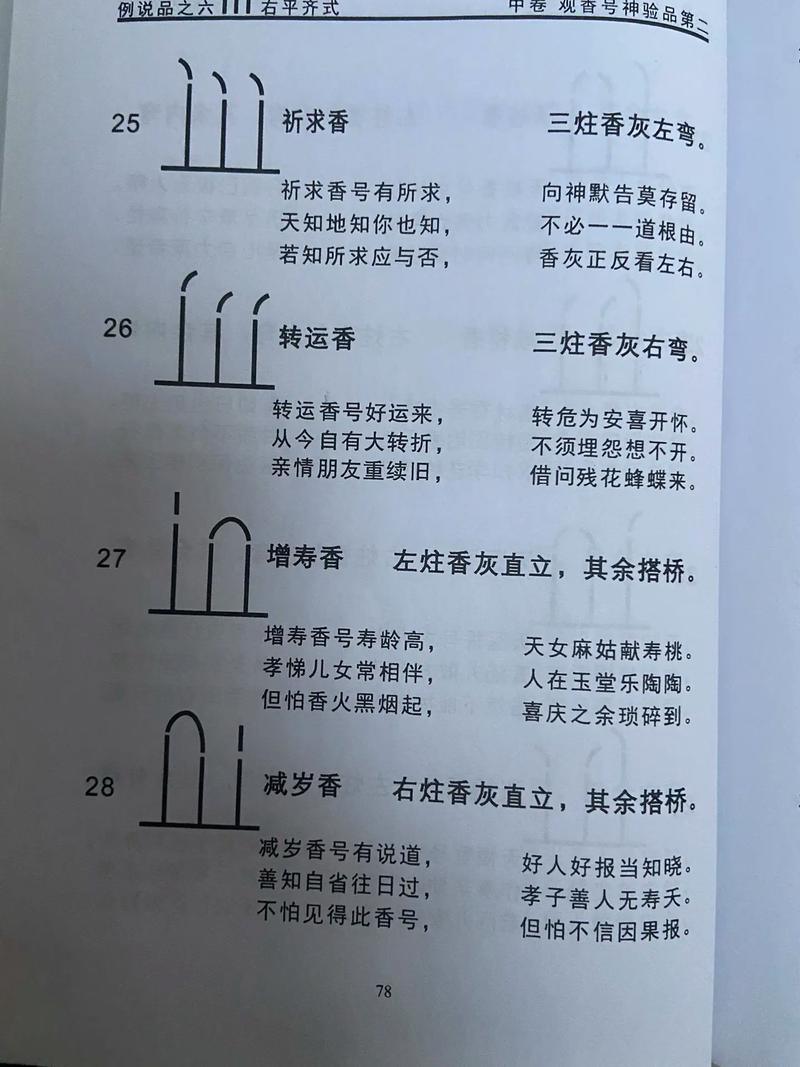 观香算命看姻缘准吗(观香算卦)