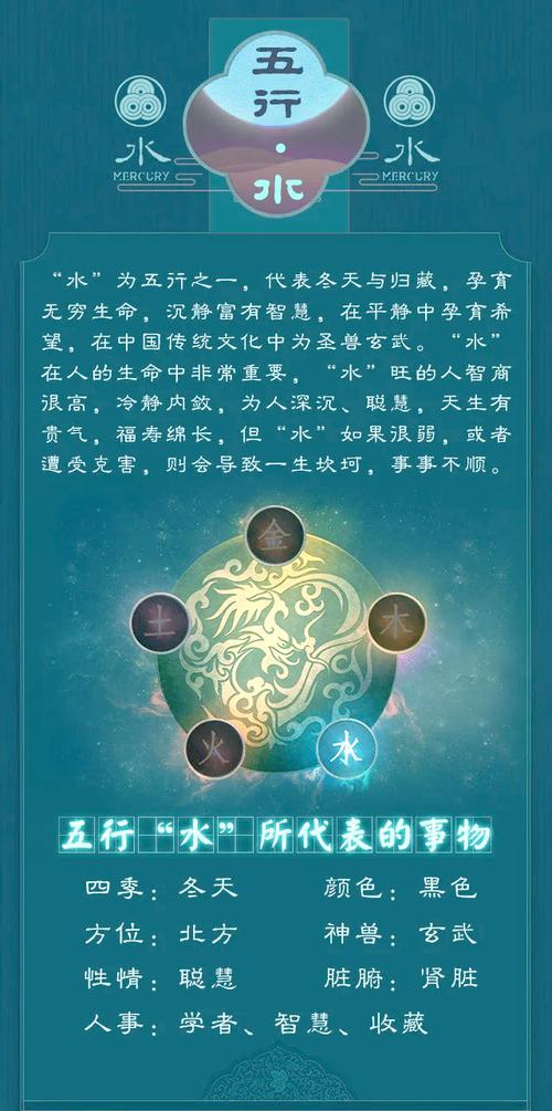 八字喜水用金(八字喜水用金走癸未大运好吗？)