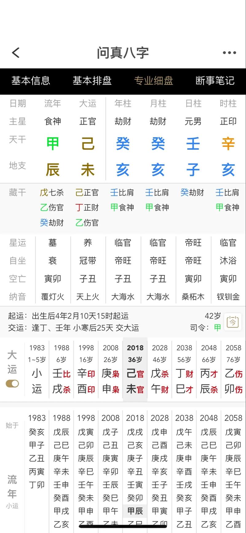 八字算命是个坑 奇门遁甲八字算命