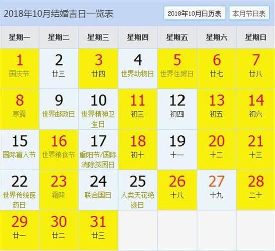 2018结婚吉日查询 结婚吉日一览表