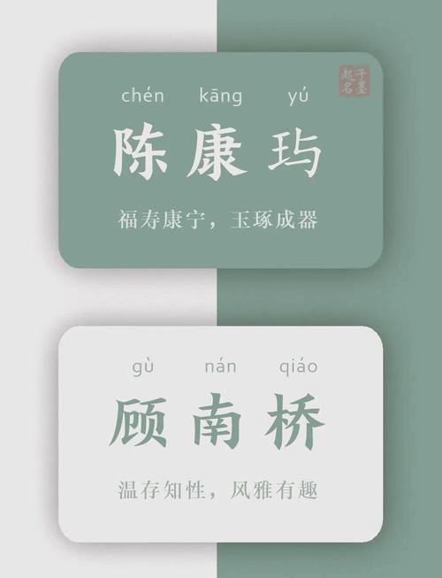 陈康名字配对 陈康名字得几分