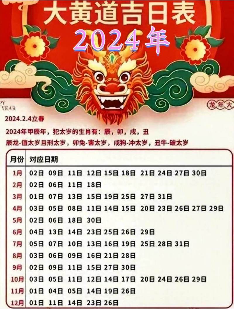 黄历2025年5月黄道吉日查询 老黄历
