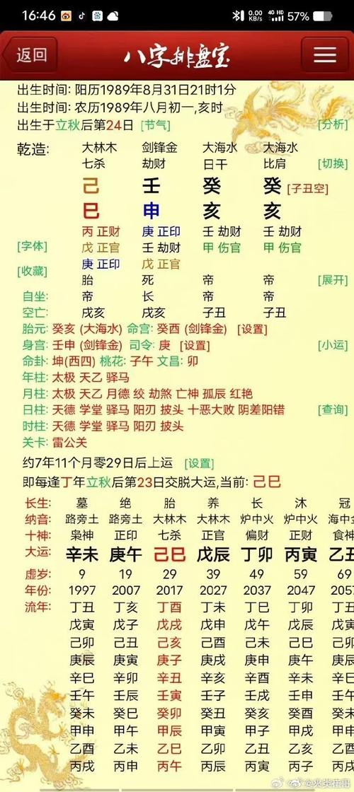 乙丑的八字命理解析 己巳丁丑庚辰乙丑八字怎么样