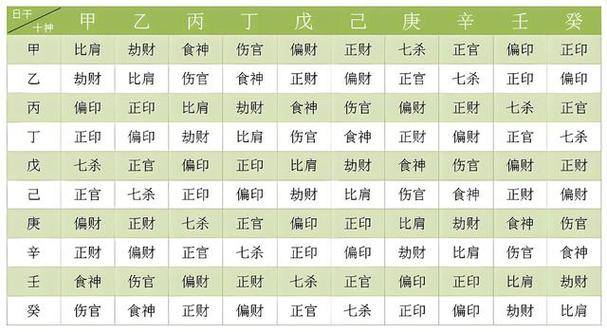 八字乙未命 乙未月柱女命最好的配偶