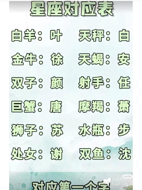 古风名字生肖配对男女生 肖两个字的名字男生