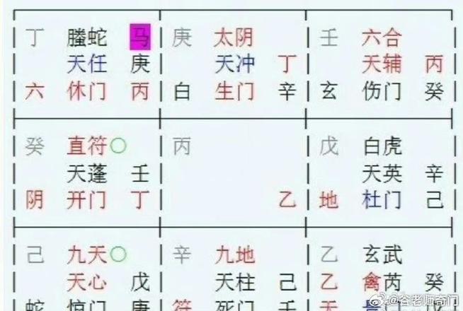 大师算命测婚姻 算命的说有二段婚姻