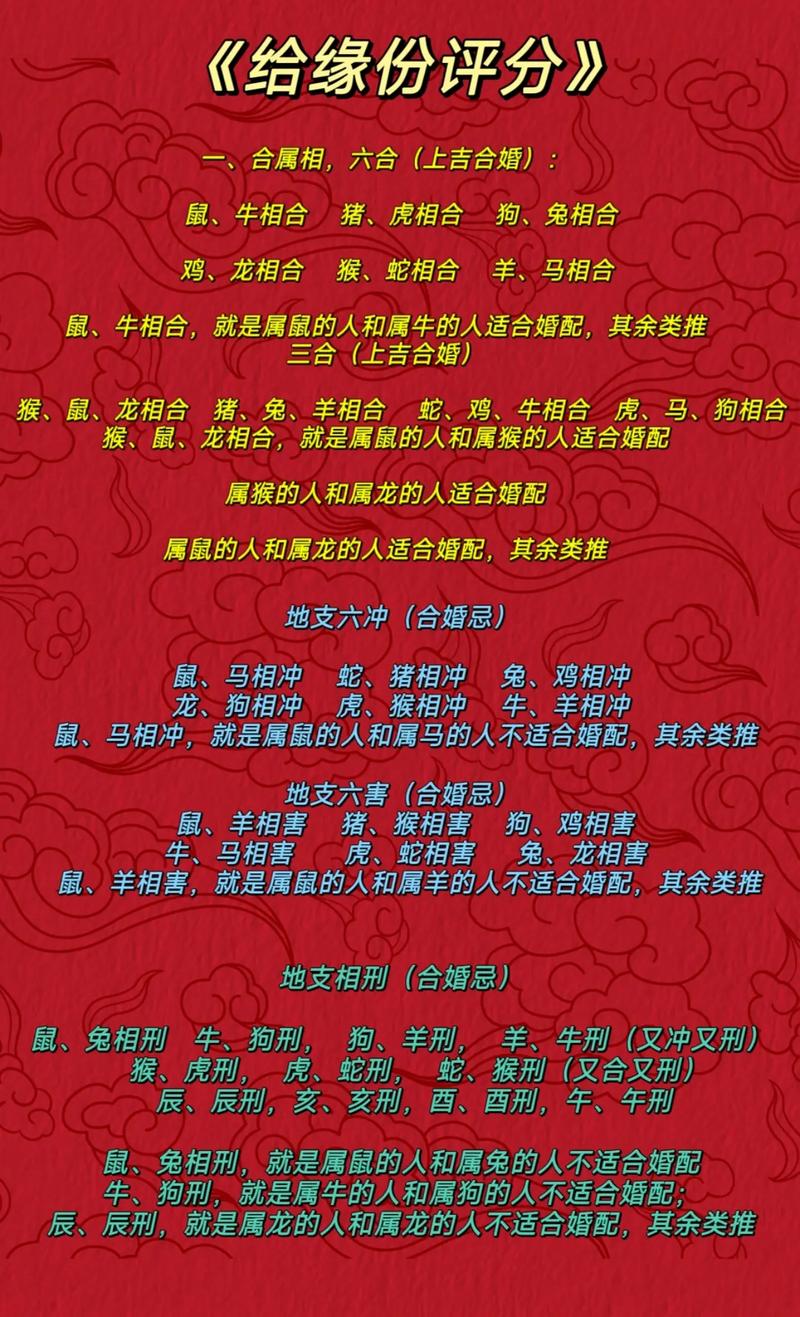 八字合婚打分方法图解 八字合婚的最佳分数