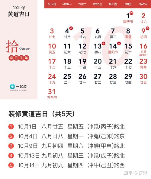 农历十月起房动工黄道吉日 10月动工黄道吉日