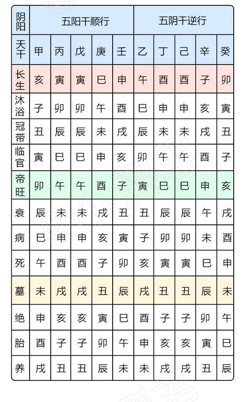 对生辰八字的质疑有哪些 生辰八字对照书