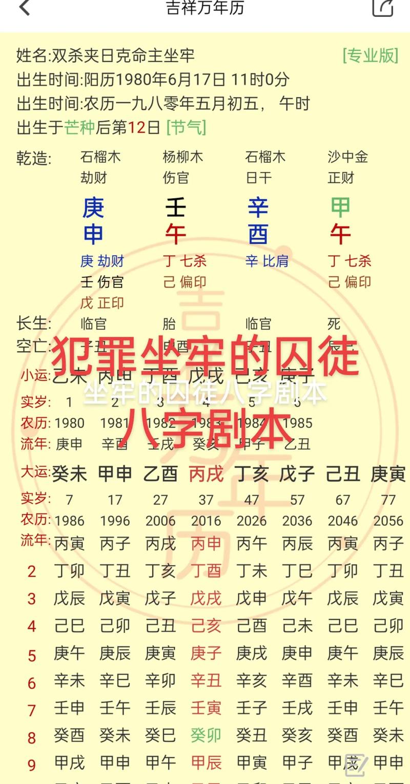 坐牢的人八字命运 坐牢人的八字