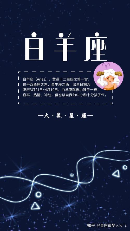 白羊座的幸运色和数字 4月几号出生白羊最厉害
