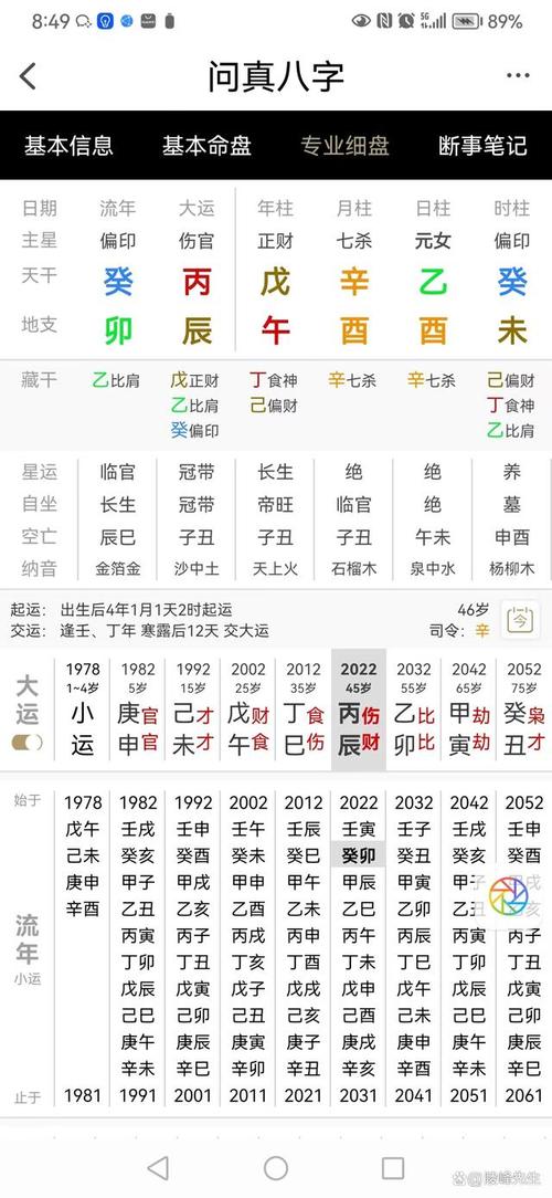 八字流年运势 卜易居八字流年运势