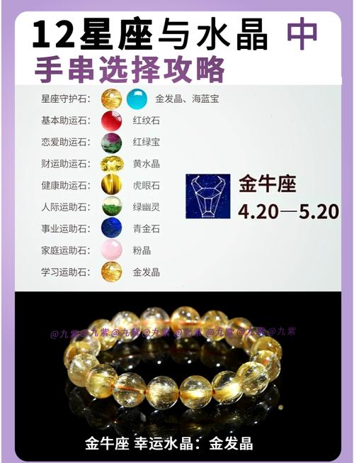 金牛座幸运石 十二生肖本命石