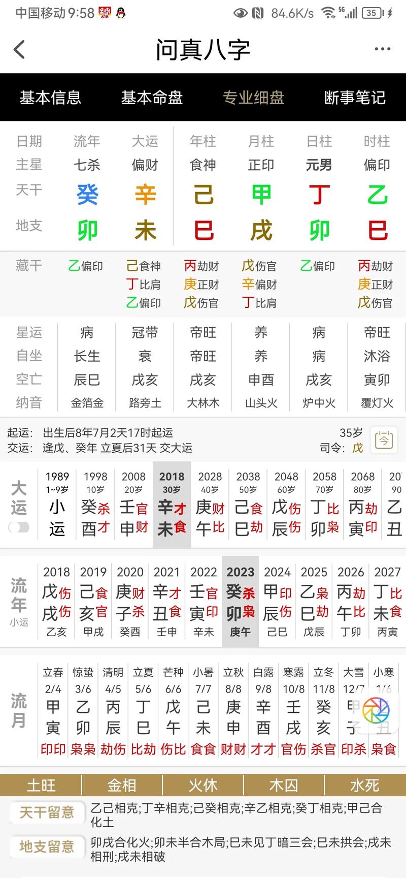 八字断财运与婚姻实例 八字财运口诀