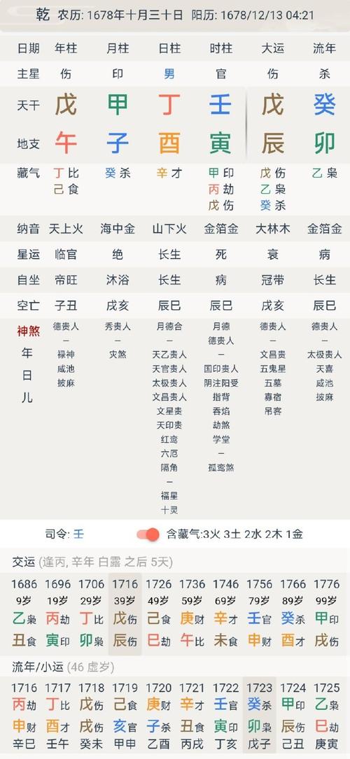 雍正八字算命 雍正算命全集完整版