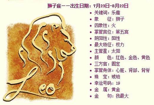 狮子座生辰八字打分 狮子座今日幸运星数