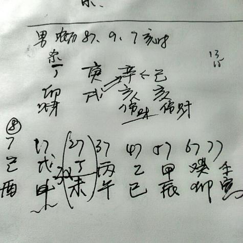 八字有伤官和偏财 八字全是伤官正财