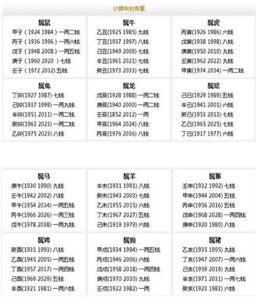 大马八字算命 中华周易八字算命网