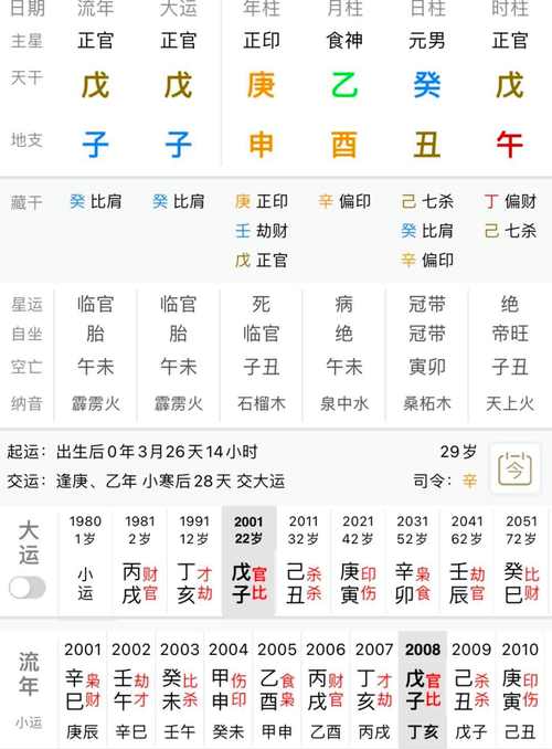 算命几岁桃花运最旺呢女孩 算命桃花运搞笑视频