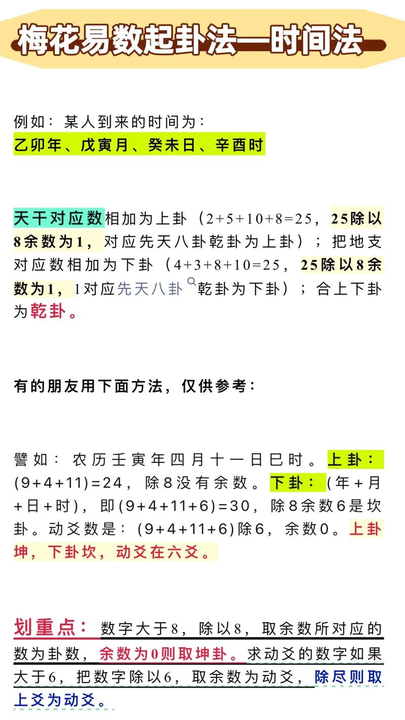 梅花算命八字 农历八字算命对照表
