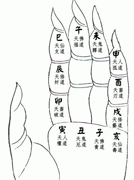 达摩一掌经算命 一掌经全文免费阅读