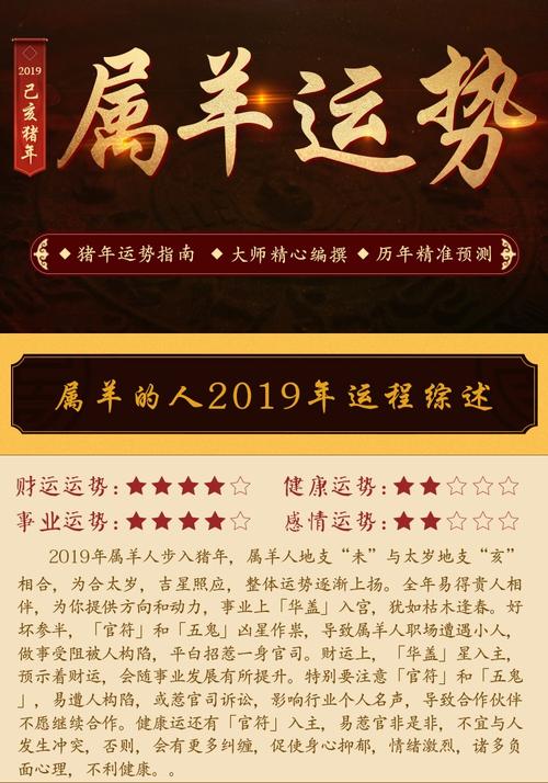 91年属羊结婚利月吉日 属羊91年一生婚姻状况