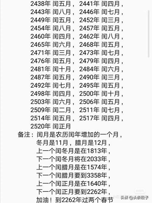 闰月怎么算命运 100年闰月一览表