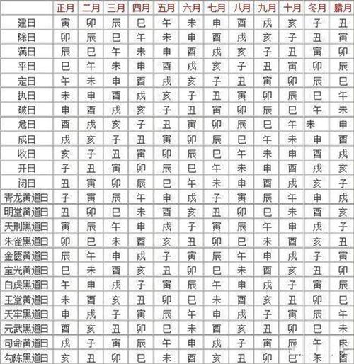 黄历开学吉日 11月9日黄历吉日查询