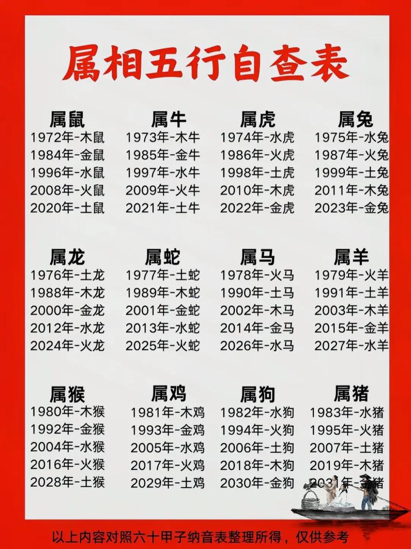 五行八字取名打分免费 生辰八字取名100分