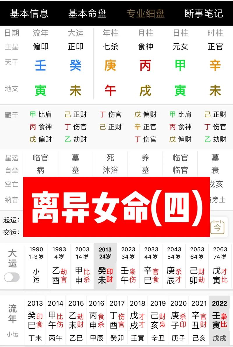 算命女孩婚姻晚 生辰八字算命