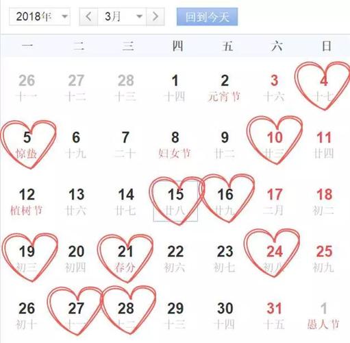 结婚吉日十月十一日好吗 十一月订婚吉日一览表