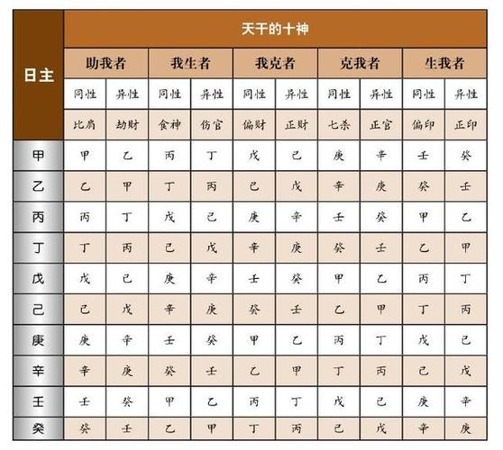 正官旺八字命理讲解 正官旺的女人的特点