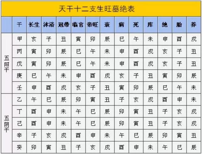 算命中命运等级 算命中的宝马金鞍是什么命运