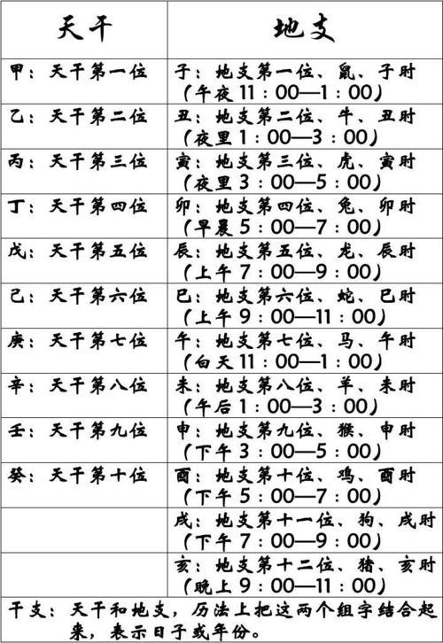 陈奕帆八字分解打分 陈奕帆直播间