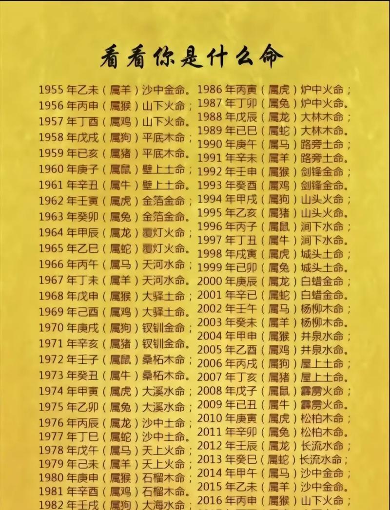 精通四柱八字算命准吗知乎 四柱八字算命准吗可信吗