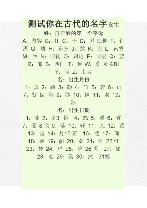 免费名字打分测试 输入姓名查分数