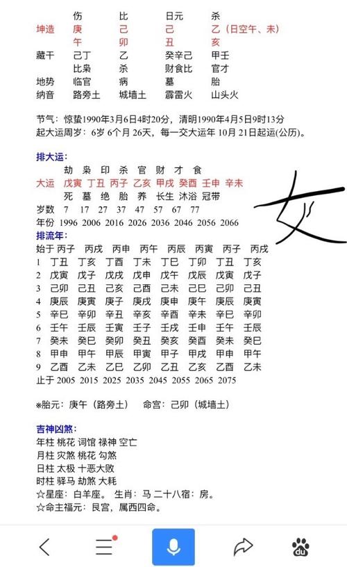 日柱中有偏财的女命八字 日柱坐食神合财的女命