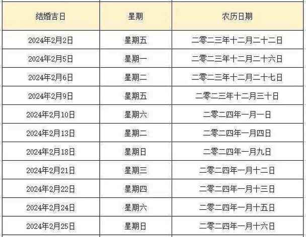 2025年黄道吉日黄历查询 2025年黄道吉日表免费