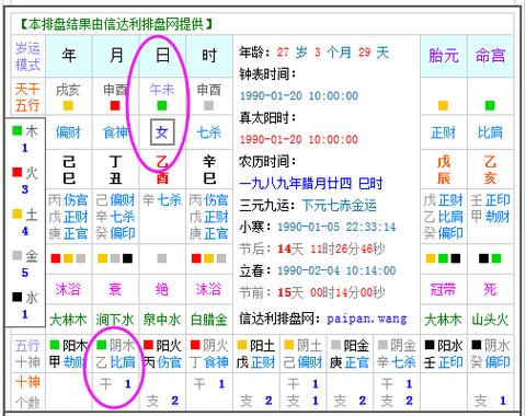 己酉日柱八字缺什么命运 己酉日柱在戊子年有根吗