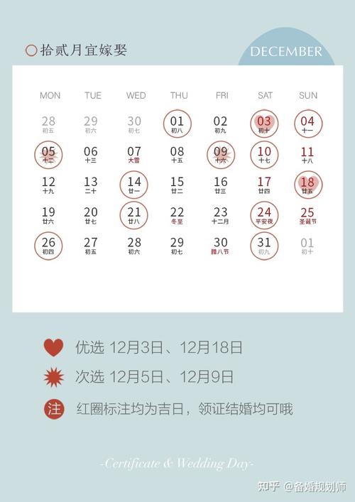 2022迁户口的吉日查询 2025年搬家迁户口政策